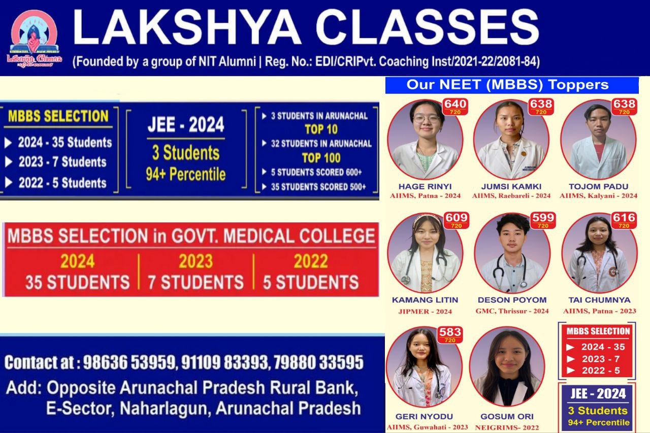 Students learning